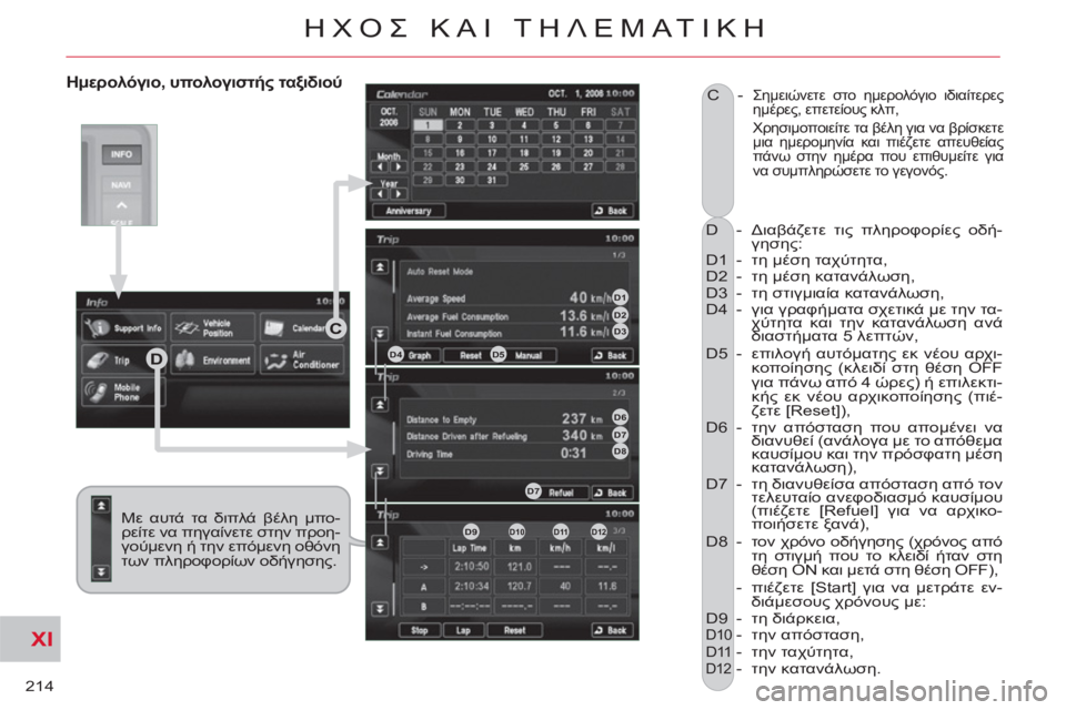 CITROEN C-CROSSER 2012  ΟΔΗΓΌΣ ΧΡΉΣΗΣ (in Greek) XI
214
ΗΧΟΣ ΚΑΙ ΤΗΛΕΜΑΤΙΚΗ
 
 
Ημερολόγιο, υπολογιστής ταξιδιού
 
D - Διαβάζετε τις πληροφορίες οδή-
γησης: 
  D1 - τη μ