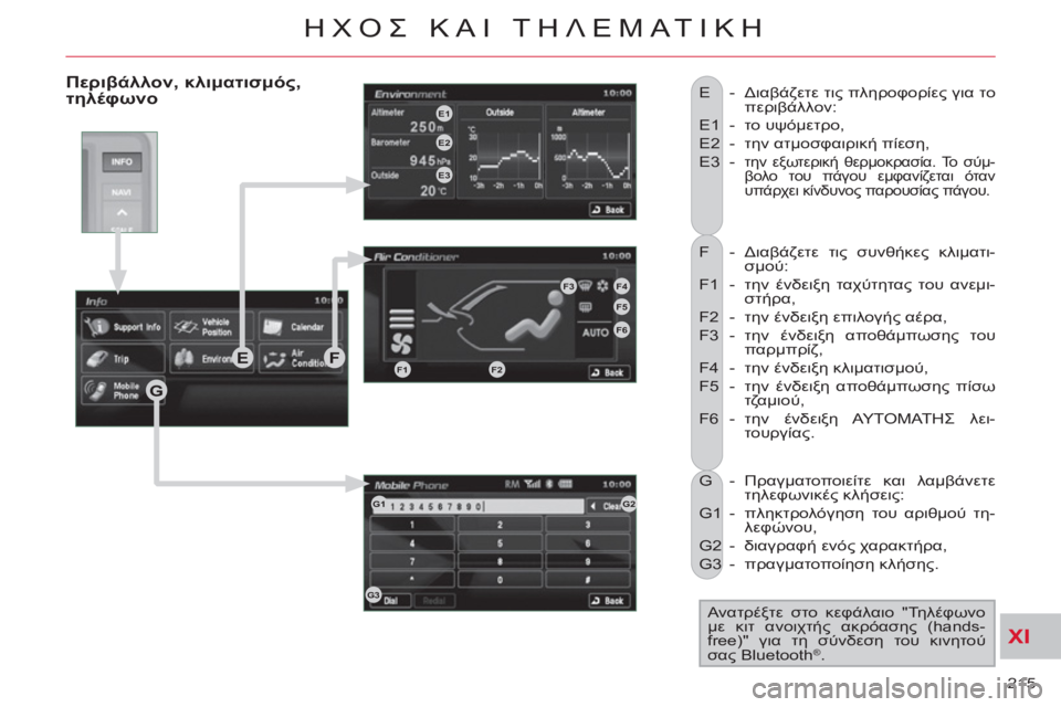 CITROEN C-CROSSER 2012  ΟΔΗΓΌΣ ΧΡΉΣΗΣ (in Greek) XI
215 
ΗΧΟΣ ΚΑΙ ΤΗΛΕΜΑΤΙΚΗ
 
F - Διαβάζετε τις συνθήκες κλιματι-
σμού: 
  F1 - την ένδειξη ταχύτητας του ανεμι-
στήρα, 