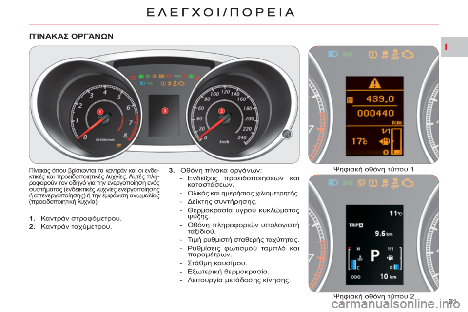 CITROEN C-CROSSER 2012  ΟΔΗΓΌΣ ΧΡΉΣΗΣ (in Greek) I
21 
ΠΊΝΑΚΑΣ ΟΡΓΆΝΩΝ
 
Πίνακας όπου βρίσκονται τα καντράν και οι ενδει-κτικές και προειδοποιητικές λυχνίες. Αυ