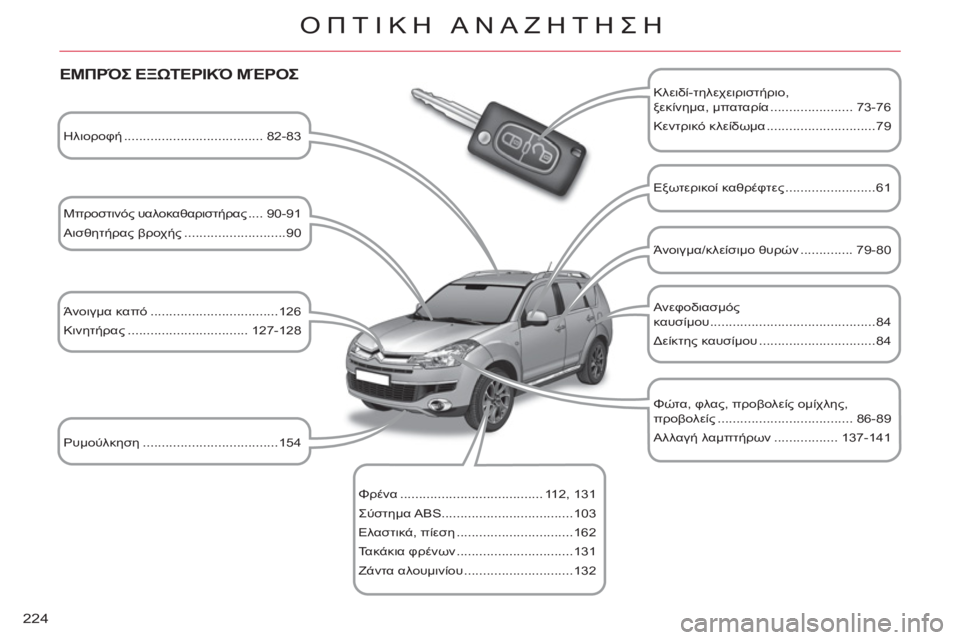 CITROEN C-CROSSER 2012  ΟΔΗΓΌΣ ΧΡΉΣΗΣ (in Greek) 224
ΟΠΤΙΚΗ ΑΝΑΖΗΤΗΣΗ
 
 
ΕΜΠΡΌΣ ΕΞΩΤΕΡΙΚΌ ΜΈΡΟΣ
 
 
Κλειδί-τηλεχειριστήριο, 
ξεκίνημα, μπαταρία ...................... 73-76 
  