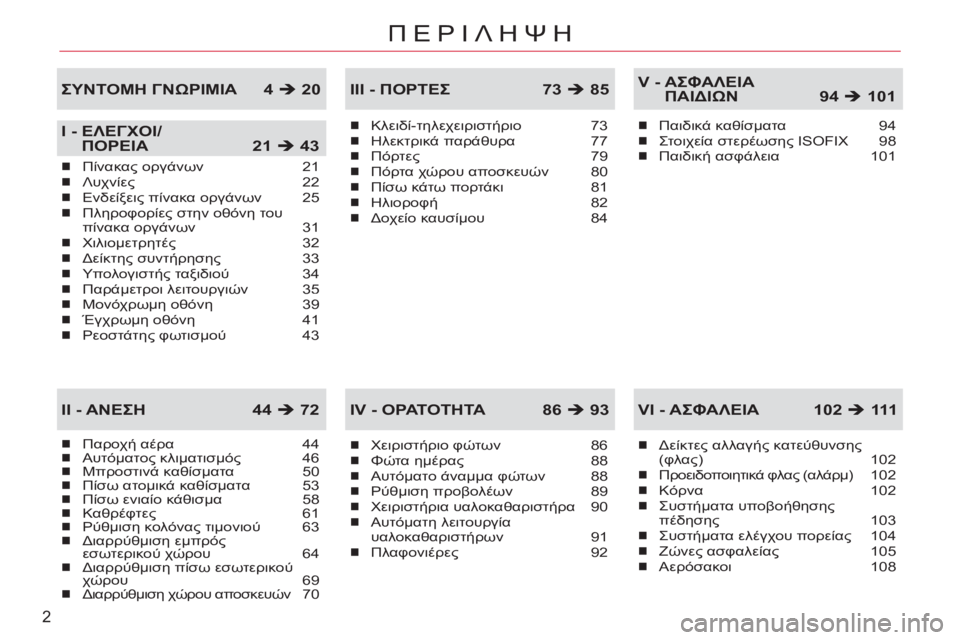 CITROEN C-CROSSER 2012 ΟΔΗΓΌΣ ΧΡΉΣΗΣ (in Greek) 2
ΠΕΡΙΛΗΨΗ
Παροχή αέρα 44Αυτόματος κλιματισμός 46Μπροστινά καθίσματα 50Πίσω ατομικά καθίσματα 53Πίσω ενιαίο κάθ CITROEN C-CROSSER 2012 ΟΔΗΓΌΣ ΧΡΉΣΗΣ (in Greek) 2
ΠΕΡΙΛΗΨΗ
Παροχή αέρα 44Αυτόματος κλιματισμός 46Μπροστινά καθίσματα 50Πίσω ατομικά καθίσματα 53Πίσω ενιαίο κάθ