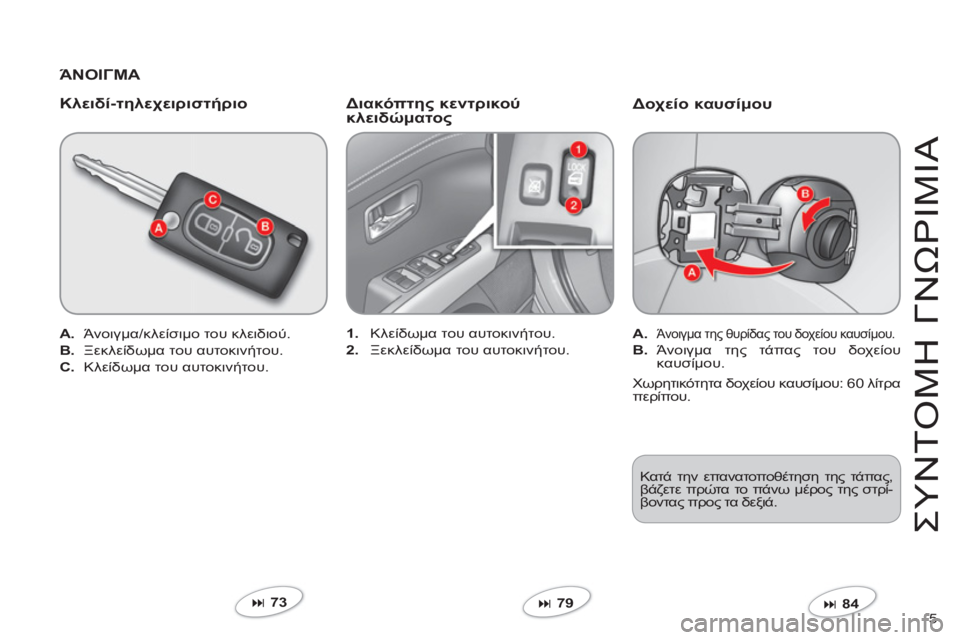 CITROEN C-CROSSER 2012  ΟΔΗΓΌΣ ΧΡΉΣΗΣ (in Greek) 5 
ΣΥΝΤ
Ο
ΜΗ ΓΝΩΡΙΜΙΑ
 
 
Δοχείο καυσίμου 
A.Άνοιγμα της θυρίδας του δοχείου καυσίμου.
B.Άνοιγμα της τάπας του δοχ