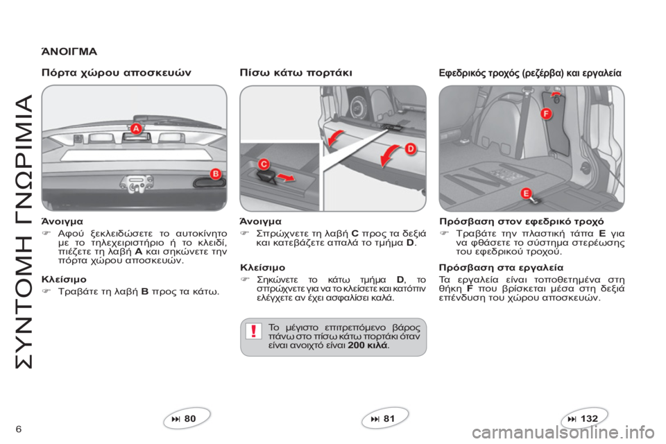 CITROEN C-CROSSER 2012  ΟΔΗΓΌΣ ΧΡΉΣΗΣ (in Greek) !
6
ΣΥΝΤ
Ο
ΜΗ ΓΝ
Ω
ΡΙΜΙΑ
 
 
Άνοιγμα 
�) 
 Αφού ξεκλειδώσετε το αυτοκίνητομε το τηλεχειριστήριο ή το κλειδί,πιέζετε
