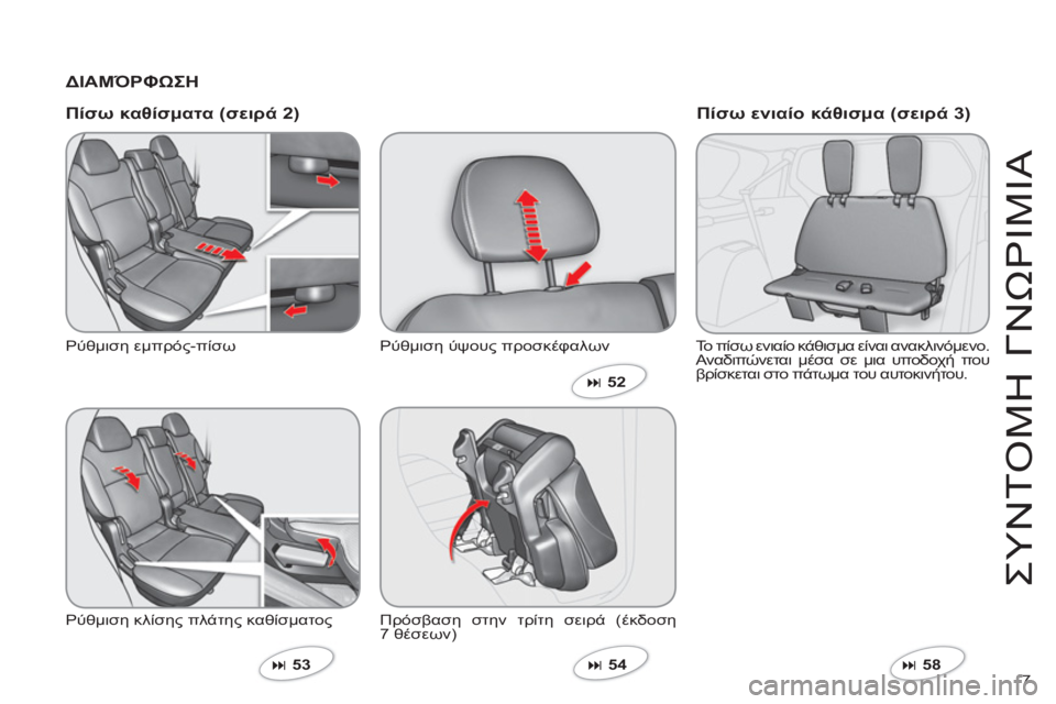 CITROEN C-CROSSER 2012  ΟΔΗΓΌΣ ΧΡΉΣΗΣ (in Greek) 7 
ΣΥΝΤ
Ο
ΜΗ ΓΝΩΡΙΜΙΑ
 
 
ΔΙΑΜΌΡΦΩΣΗ
   
Πίσω καθίσματα 
(σειρά 2)
 
Ρύθμιση εμπρός-πίσω
  Ρύθμιση κλίση
ς πλάτης καθ