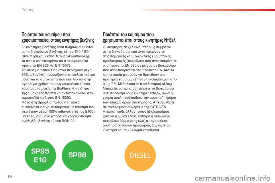 CITROEN C-ELYSÉE 2014  ΟΔΗΓΌΣ ΧΡΉΣΗΣ (in Greek) 54
Πόρτες
Ποιότητα του καυσίμου που 
χρησιμοποιείται στους κινητήρες βενζίνης 
Οι κινητήρες βενζίνης είναι πλ