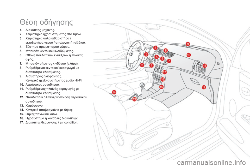 CITROEN DS3 2017  ΟΔΗΓΌΣ ΧΡΉΣΗΣ (in Greek) DS3_el_Chap00b_vue-ensemble_ed02-2015
Θέση οδήγησης
1. Διακόπτης μηχανής.
2. Χε ιριστήριο ηχοσυστήματος στο τιμόνι.
3.
 Χε

ιριστή