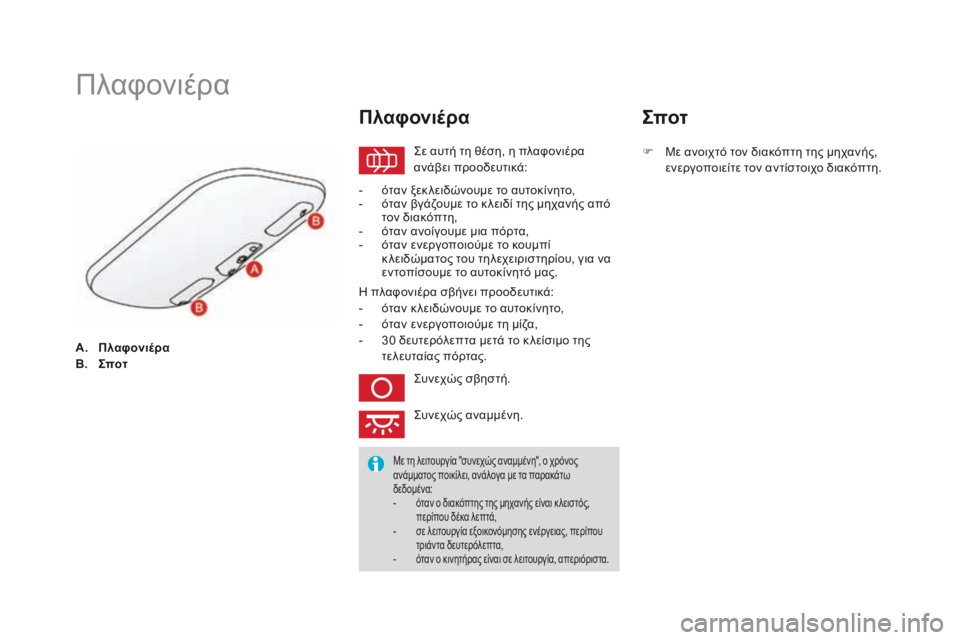 CITROEN DS3 2017  ΟΔΗΓΌΣ ΧΡΉΣΗΣ (in Greek) DS3_el_Chap05_visibilite_ed02-2015
A. Πλαφονιέρα
B. Σπο τ
Πλαφονιέρα
Σε αυτή τη θέση, η πλαφονιέρα 
ανάβει προοδευτικά:
Πλαφονιέ