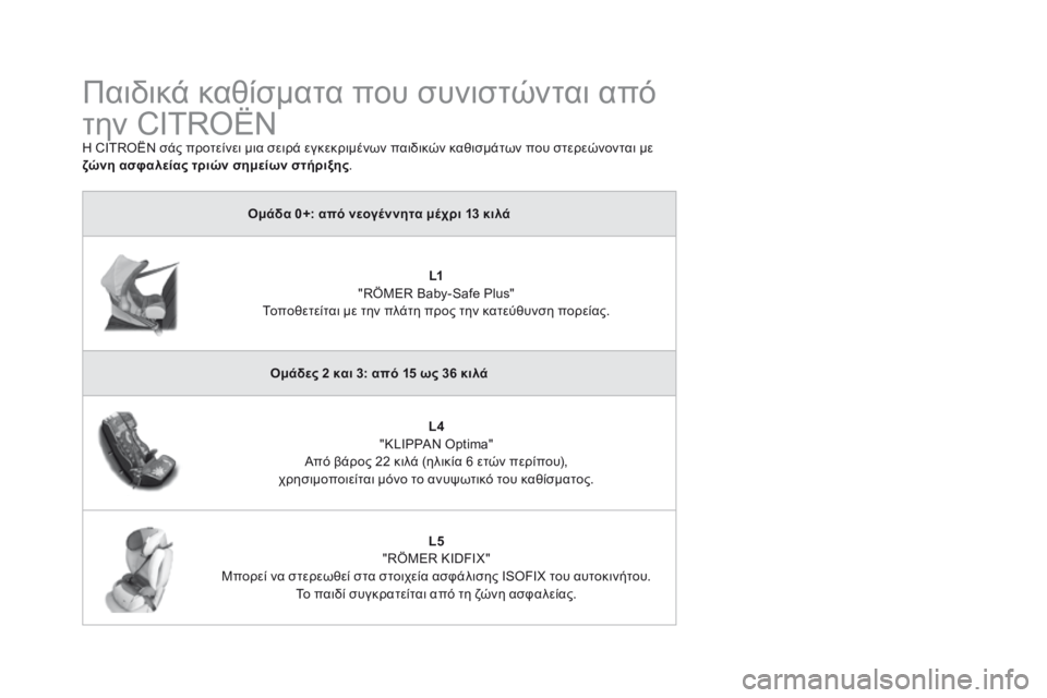 CITROEN DS3 2017  ΟΔΗΓΌΣ ΧΡΉΣΗΣ (in Greek) DS3_el_Chap07_securite-enfants_ed02-2015
Παιδικά καθίσματα που συνιστώνται από 
την CITROËN
Η CITROËN σάς προτείνει μια σειρά εγκεκρι