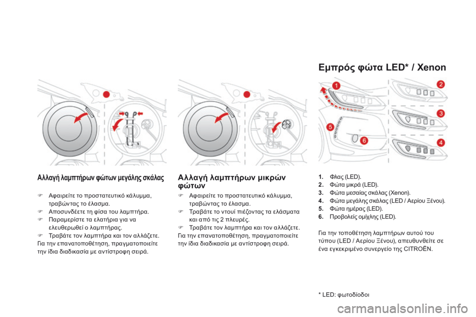 CITROEN DS3 2017  ΟΔΗΓΌΣ ΧΡΉΣΗΣ (in Greek) DS3_el_Chap08_info-pratiques_ed02-2015
Αλλαγή λαμπτήρων φώτων μεγάλης σκάλαςΑλλαγή λαμπτήρων μικρών 
φώτων
F Αφαιρείτε το προσ