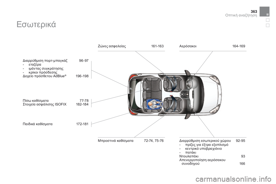 CITROEN DS3 2017  ΟΔΗΓΌΣ ΧΡΉΣΗΣ (in Greek) 363
DS3_el_Chap12_index-recherche_ed02-2015
Εσωτερικά
Διαρρύθμιση πορτ-μπαγκάζ 96-97
- ετ αζέρα
-
 ιμ

άντας συγκράτησης
-
 κρ

ίκοι πρ