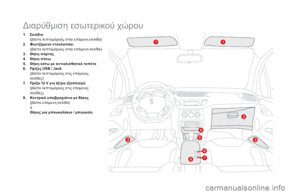 CITROEN DS3 2017  ΟΔΗΓΌΣ ΧΡΉΣΗΣ (in Greek) DS3_el_Chap03_confort_ed02-2015
Διαρύθμιση εσωτερικού χώρου
1. Σκιάδιο  (β
λέπε λεπτομέρειες στην επόμενη σελίδα)
2.
 Φω

τιζόμ