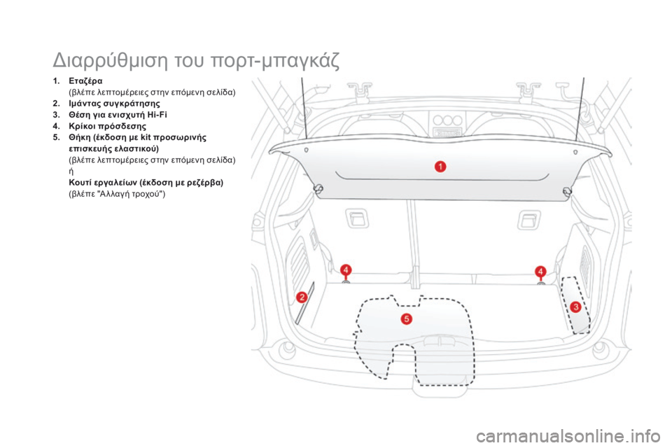CITROEN DS3 2017  ΟΔΗΓΌΣ ΧΡΉΣΗΣ (in Greek) DS3_el_Chap03_confort_ed02-2015
1. Εταζέρα  (β
λέπε λεπτομέρειες στην επόμενη σελίδα)
2.
 Ιμ

άντας συγκράτησης
3.
 Θέ

ση για ενι