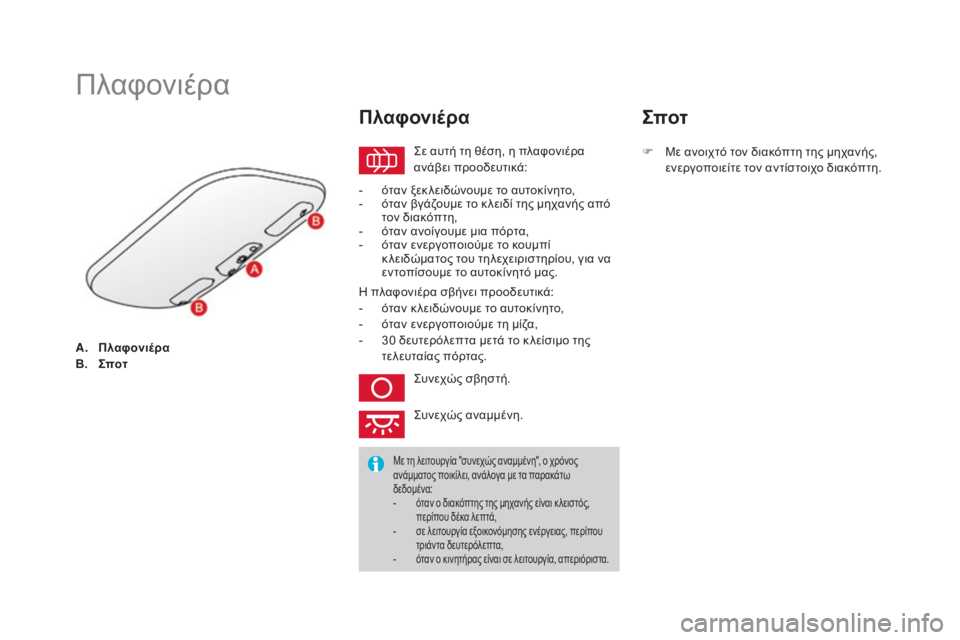CITROEN DS3 2016  ΟΔΗΓΌΣ ΧΡΉΣΗΣ (in Greek) DS3_el_Chap05_visibilite_ed01-2015
A. Πλαφονιέρα
B. Σποτ
Πλαφονιέρα
Σε αυτή τη θέση, η πλαφονιέρα 
ανάβει προοδευτικά:
Πλαφονιέ
