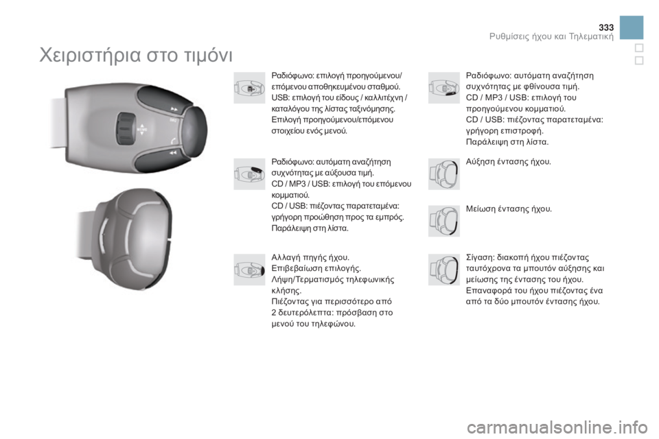 CITROEN DS3 2016  ΟΔΗΓΌΣ ΧΡΉΣΗΣ (in Greek) 333
DS3_el_Chap11d_RD45_ed01-2015
Χειριστήρια στο τιμόνι
Ραδιόφωνο: επιλογή προηγούμενου/
επόμενου αποθηκευμένου σταθμού.
US