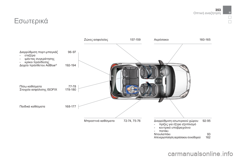 CITROEN DS3 2016  ΟΔΗΓΌΣ ΧΡΉΣΗΣ (in Greek) 353
DS3_el_Chap12_index-recherche_ed01-2015
Εσωτερικά
Διαρρύθμιση πορτ-μπαγκάζ 96 -97
-  ε ταζέρα
-
 
ι
 μάντας συγκράτησης
-
 
κ
 ρίκοι 