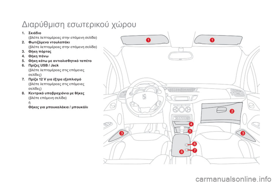 CITROEN DS3 2016  ΟΔΗΓΌΣ ΧΡΉΣΗΣ (in Greek) DS3_el_Chap03_confort_ed01-2015
Διαρύθμιση εσωτερικού χώρου
1. Σκιάδιο  (
βλέπε λεπτομέρειες στην επόμενη σελίδα)
2.
 Φ

ωτιζόμ