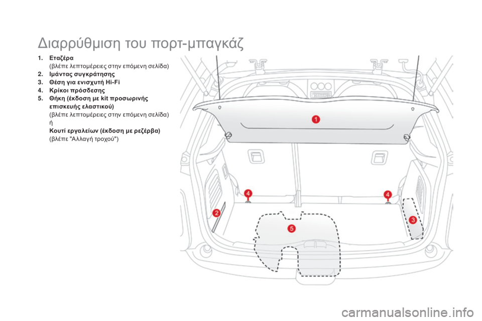 CITROEN DS3 2016  ΟΔΗΓΌΣ ΧΡΉΣΗΣ (in Greek) DS3_el_Chap03_confort_ed01-2015
1. Εταζέρα  (
βλέπε λεπτομέρειες στην επόμενη σελίδα)
2.
 Ι

μάντας συγκράτησης
3.
 Θ

έση για ενι