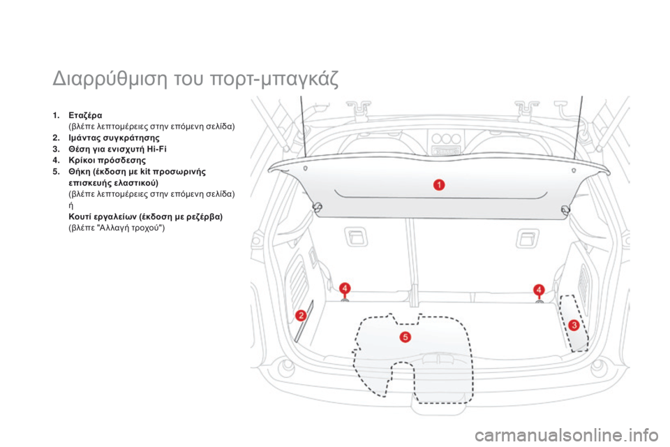 CITROEN DS3 2015  ΟΔΗΓΌΣ ΧΡΉΣΗΣ (in Greek) DS3_el_Chap05_amenagement_ed01-2014
1. Εταζέρα  (
βλέπε λεπτομέρειες στην επόμενη σελίδα)
2.
 Ι

μάντας συγκράτησης
3.
 Θ

έση για ε