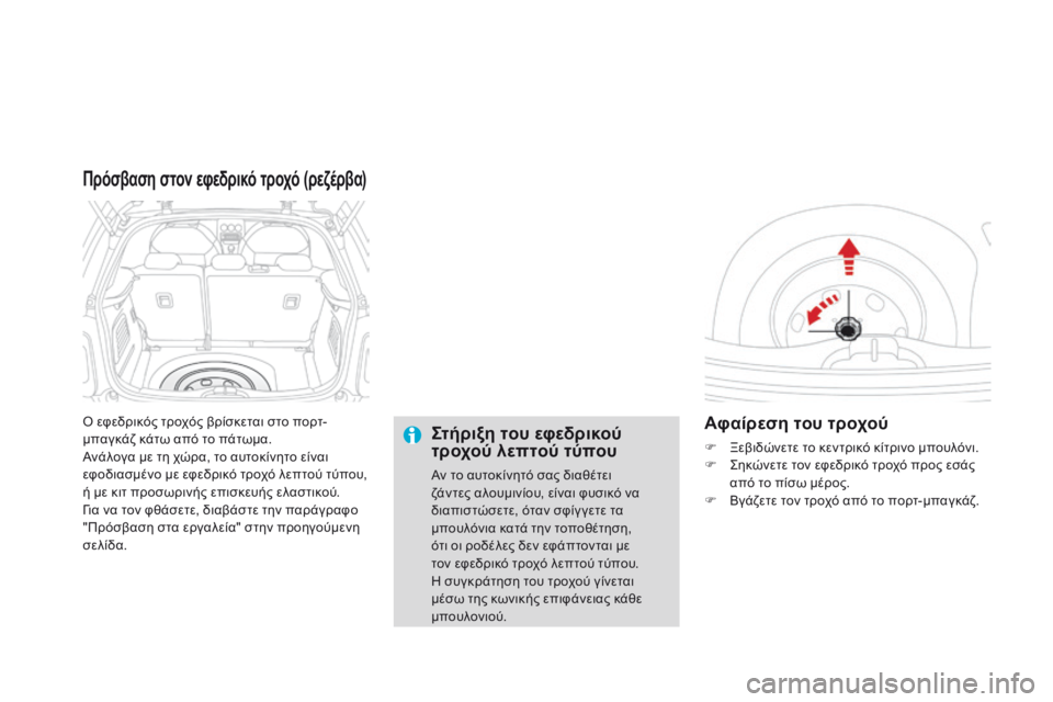 CITROEN DS3 2015  ΟΔΗΓΌΣ ΧΡΉΣΗΣ (in Greek) DS3_el_Chap10_info-pratiques_ed01-2014
Ο εφεδρικός τροχός βρίσκεται στο πορτ-
μπαγκάζ κάτω από το πάτωμα.
Ανάλογα με τη χώρα, το 