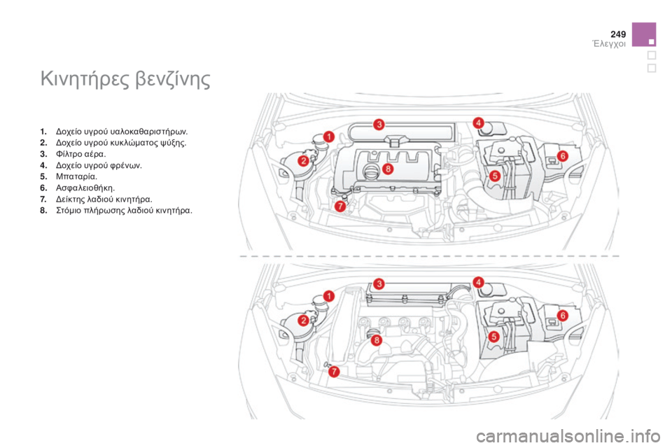CITROEN DS3 2015  ΟΔΗΓΌΣ ΧΡΉΣΗΣ (in Greek) 249
DS3_el_Chap11_verifications_ed01-2014
Κινητήρες βενζίνης
1. Δοχείο υγρού υαλοκαθαριστήρων.
2. Δοχείο υγρού κυκ λώματος ψύξης.

