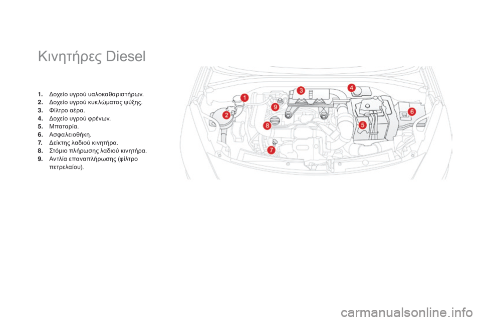 CITROEN DS3 2015  ΟΔΗΓΌΣ ΧΡΉΣΗΣ (in Greek) DS3_el_Chap11_verifications_ed01-2014
Κινητήρες Diesel
1. Δοχείο υγρού υαλοκαθαριστήρων.
2. Δοχείο υγρού κυκ λώματος ψύξης.
3.
 Φ

ίλτ