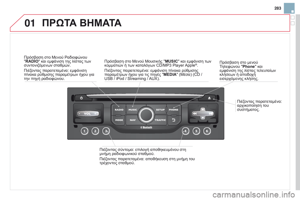 CITROEN DS3 2015  ΟΔΗΓΌΣ ΧΡΉΣΗΣ (in Greek) 01
283
DS3_el_Chap13b_RT6-2-8_ed01-2014
Πιέζοντας παρατεταμένα: 
αρχικοποίηση του 
συστήματος.
Πρόσβαση στο μενού 
Τηλεφώνου "