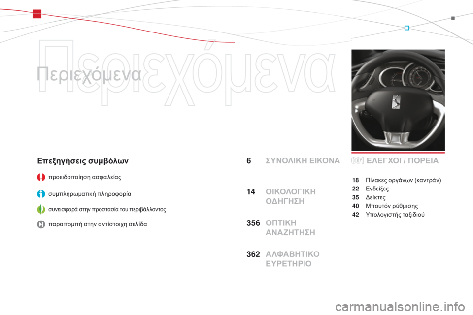 CITROEN DS3 2015  ΟΔΗΓΌΣ ΧΡΉΣΗΣ (in Greek) DS3_el_Chap00a_sommaire_ed01-2014
Περιεχόμενα
 ΣΥΝΟΛΙΚΗ ΕΙΚΟΝΑ
6
 Ε ΛΕΓΧΟΙ / ΠΟΡΕΙΑ
18 Πίνακες οργάνων (καντράν)
22
 Εν

δείξες
35
 
