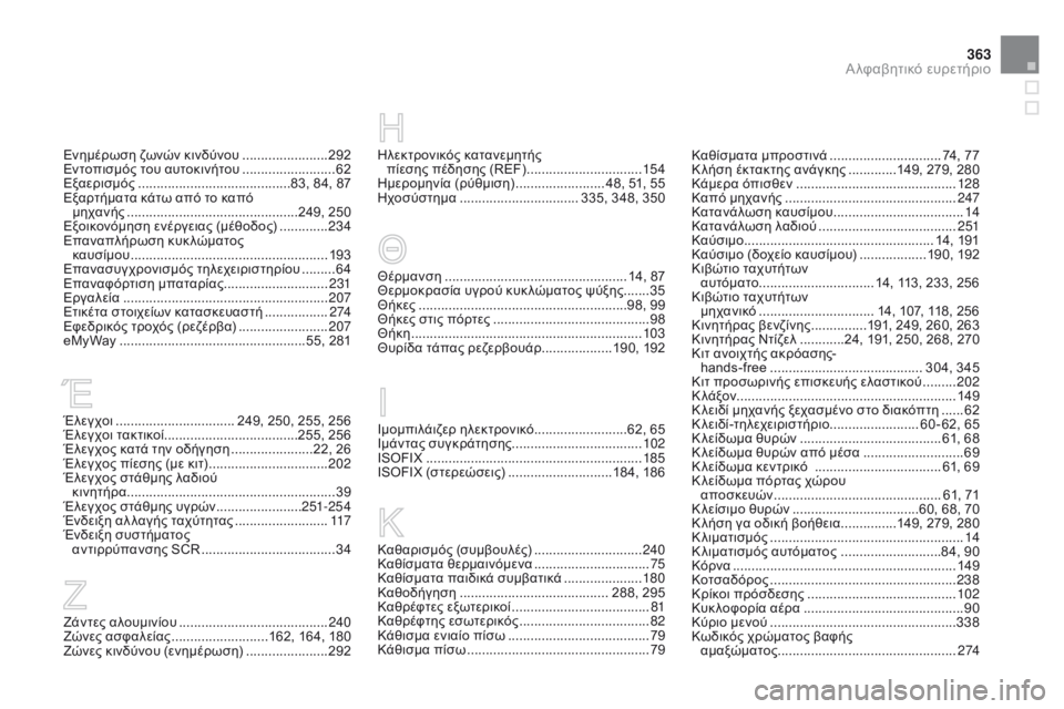CITROEN DS3 2015 ΟΔΗΓΌΣ ΧΡΉΣΗΣ (in Greek) 363
DS3_el_Chap14_index-recherche_ed01-2014
Έλεγχοι ................................ 249, 250, 255, 256
Έλεγχοι τακτικοί ....................................255, 256
Έλεγχο CITROEN DS3 2015 ΟΔΗΓΌΣ ΧΡΉΣΗΣ (in Greek) 363
DS3_el_Chap14_index-recherche_ed01-2014
Έλεγχοι ................................ 249, 250, 255, 256
Έλεγχοι τακτικοί ....................................255, 256
Έλεγχο
