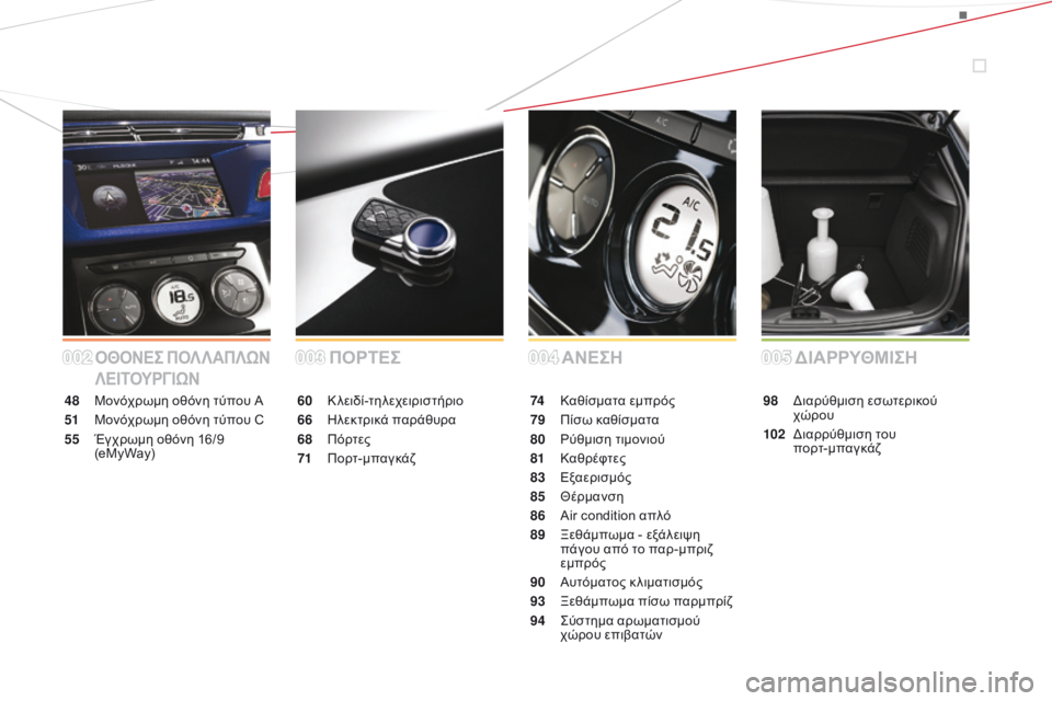 CITROEN DS3 2015  ΟΔΗΓΌΣ ΧΡΉΣΗΣ (in Greek) DS3_el_Chap00a_sommaire_ed01-2014
ΟΘΟΝΕΣ ΠΟΛΛΑΠΛΩΝ 
ΛΕΙΤΟΥΡΓΙΩΝΑΝΕΣΗ
ΠΟΡΤΕΣ
48 Μονόχρωμη οθόνη τύπου Α
51
 Μ

ονόχρωμη οθόνη τύ