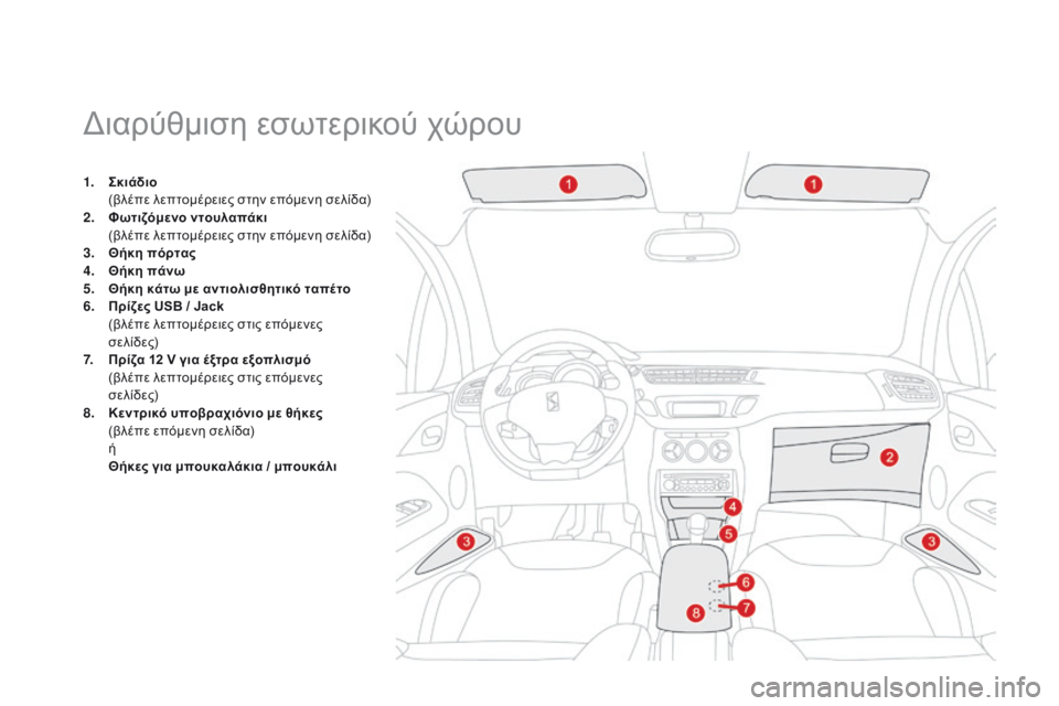 CITROEN DS3 2015  ΟΔΗΓΌΣ ΧΡΉΣΗΣ (in Greek) DS3_el_Chap05_amenagement_ed01-2014
Διαρύθμιση εσωτερικού χώρου
1. Σκιάδιο  (
βλέπε λεπτομέρειες στην επόμενη σελίδα)
2.
 Φ

ωτιζ