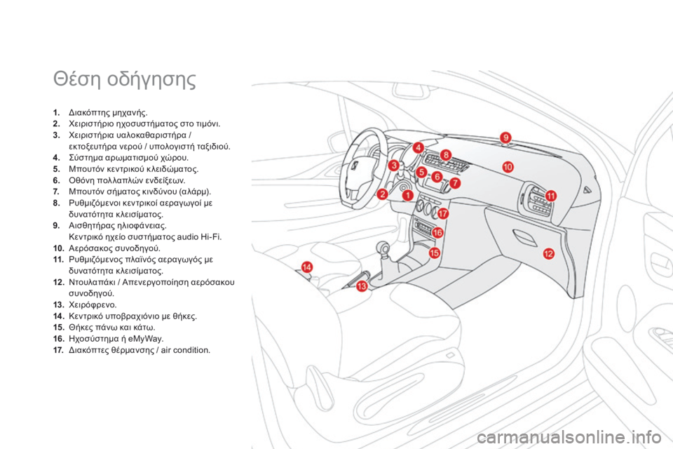 CITROEN DS3 2014  ΟΔΗΓΌΣ ΧΡΉΣΗΣ (in Greek)  Θέση οδήγησης 
1.   Διακόπτης μηχανής. 2.   Χειριστήριο ηχοσυστήματος στο τιμόνι. 3.   Χειριστήρια υαλοκαθαριστήρ