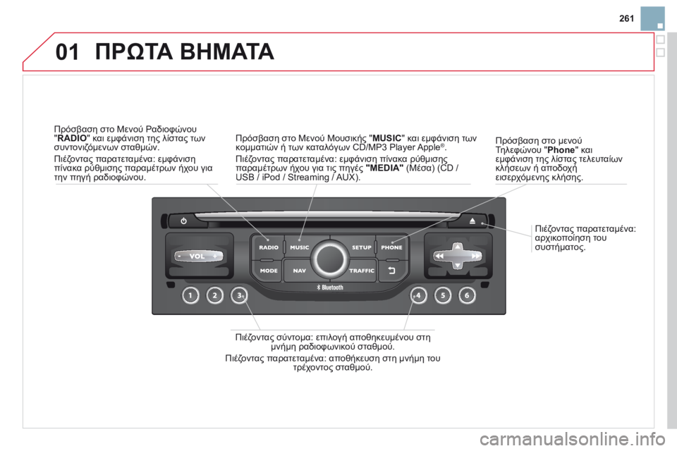 CITROEN DS3 2014  ΟΔΗΓΌΣ ΧΡΉΣΗΣ (in Greek) 261
01
  Πιέζοντας παρατεταμένα: αρχικοποίηση του συστήματος.  
Πρόσβαση στο μενού Τηλεφώνου " Phone " και εμφάν