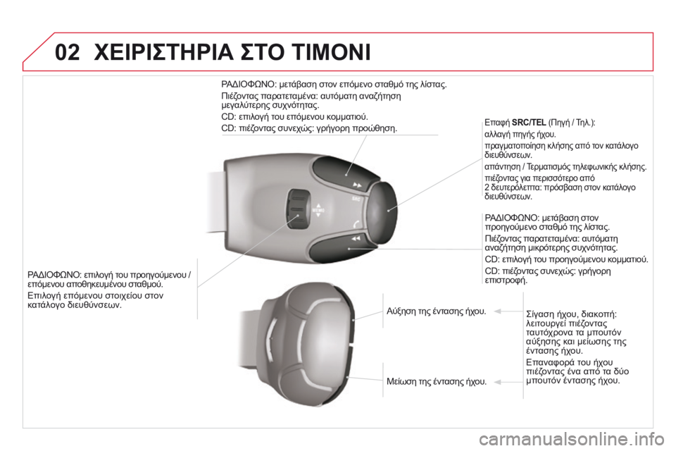 CITROEN DS3 2014 ΟΔΗΓΌΣ ΧΡΉΣΗΣ (in Greek) 02 ΧΕΙΡΙΣΤΗΡΙΑ ΣΤΟ ΤΙΜΟΝΙ
ΡΑΔΙΟΦΩΝΟ: επιλογή του προηγούμενου / επόμενου αποθηκευμένου σταθμού.
Επιλογή επ CITROEN DS3 2014 ΟΔΗΓΌΣ ΧΡΉΣΗΣ (in Greek) 02 ΧΕΙΡΙΣΤΗΡΙΑ ΣΤΟ ΤΙΜΟΝΙ
ΡΑΔΙΟΦΩΝΟ: επιλογή του προηγούμενου / επόμενου αποθηκευμένου σταθμού.
Επιλογή επ
