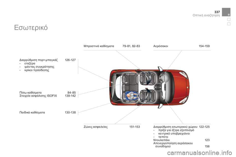 CITROEN DS3 2014  ΟΔΗΓΌΣ ΧΡΉΣΗΣ (in Greek) 337Οπτική αναζήτηση
 Ε σ ω τ ε ρ ι κ ό   
  Διαρρύθμιση πορτ-μπαγκάζ   126 -127    -    ε τ α ζ έ ρ α    -   ιμάντας συγκράτησης 