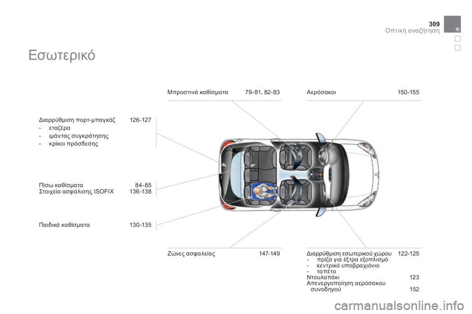 CITROEN DS3 2013  ΟΔΗΓΌΣ ΧΡΉΣΗΣ (in Greek) 309Οπτική αναζήτηση
 Ε σ ω τ ε ρ ι κ ό   
  Διαρρύθμιση πορτ-μπαγκάζ   126 -127    -    ε τ α ζ έ ρ α    -   ιμάντας συγκράτησης 