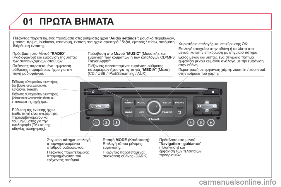 CITROEN DS3 2013  ΟΔΗΓΌΣ ΧΡΉΣΗΣ (in Greek) 2
01  ΠΡΩΤΑ ΒΗΜΑΤΑ
 
 
Πρόσβαση στο μενού 
" Navigation - guidance"(Πλοήγηση) και εμφάνιση των τελευταίων προορισμών.
Πιέζον