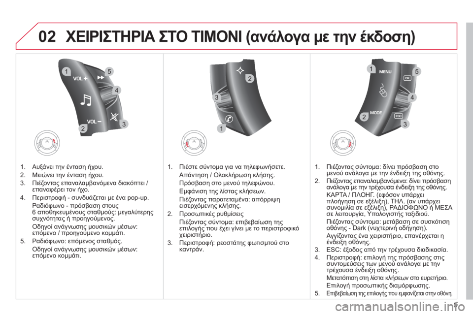 CITROEN DS3 2013  ΟΔΗΓΌΣ ΧΡΉΣΗΣ (in Greek) 5
02
32
15
4
132
15
4
2
3
ΧΕΙΡΙΣΤΗΡΙΑ ΣΤΟ ΤΙΜΟΝΙ (ανάλογα με την έκδοση) 
1.  Αυξάνει την ένταση ήχου. 
2.  Μειώνει την ένταση