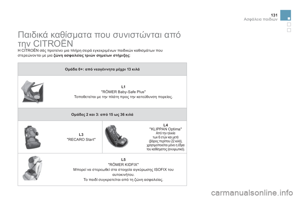 CITROEN DS3 2011  ΟΔΗΓΌΣ ΧΡΉΣΗΣ (in Greek) 131Ασφάλεια παιδιών
 
Παιδικά καθίσματα που συνιστώνται από 
την CITROËN 
 
Η CITROËN σάς προτείνει μια πλήρη σειρά εγ