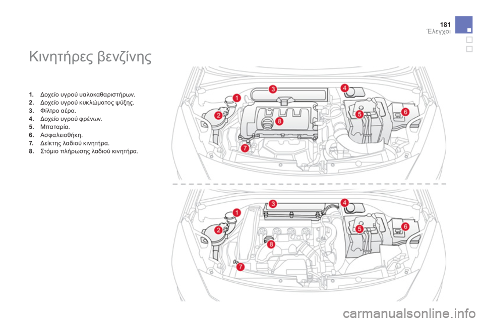 CITROEN DS3 2011  ΟΔΗΓΌΣ ΧΡΉΣΗΣ (in Greek) 181Έλεγχοι
   
 
 
 
 
 
 
 
 
 
 
 
 
 
Κινητήρες βενζίνης 
1. 
 Δοχείο υγρού υαλοκαθαριστήρων.2.Δοχείο υγρού κυκλώματος ψύξ