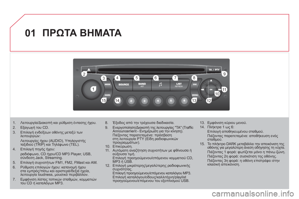 CITROEN DS3 2011 ΟΔΗΓΌΣ ΧΡΉΣΗΣ (in Greek) 01
1
22
10101111
133144155
33445566778899
122
ΠΡΩΤΑΒΗΜΑΤΑ
1. Λειτουργία/Διακοπή και ρύθμιση έντασης ήχου.2. Εξαγωγή του CD.3. Επιλογ CITROEN DS3 2011 ΟΔΗΓΌΣ ΧΡΉΣΗΣ (in Greek) 01
1
22
10101111
133144155
33445566778899
122
ΠΡΩΤΑΒΗΜΑΤΑ
1. Λειτουργία/Διακοπή και ρύθμιση έντασης ήχου.2. Εξαγωγή του CD.3. Επιλογ