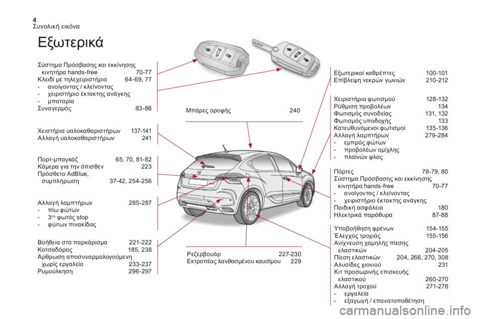 CITROEN DS4 2017 ΟΔΗΓΌΣ ΧΡΉΣΗΣ (in Greek) 4
DS4_el_Chap00b_vue-ensemble_ed01-2016
Εξωτερικά
ςύστημα Πρόσβασης και εκκίνησης κινητήρα hands-free 7 0 -77
Κ λειδί με τηλεχειριστή CITROEN DS4 2017 ΟΔΗΓΌΣ ΧΡΉΣΗΣ (in Greek) 4
DS4_el_Chap00b_vue-ensemble_ed01-2016
Εξωτερικά
ςύστημα Πρόσβασης και εκκίνησης κινητήρα hands-free 7 0 -77
Κ λειδί με τηλεχειριστή