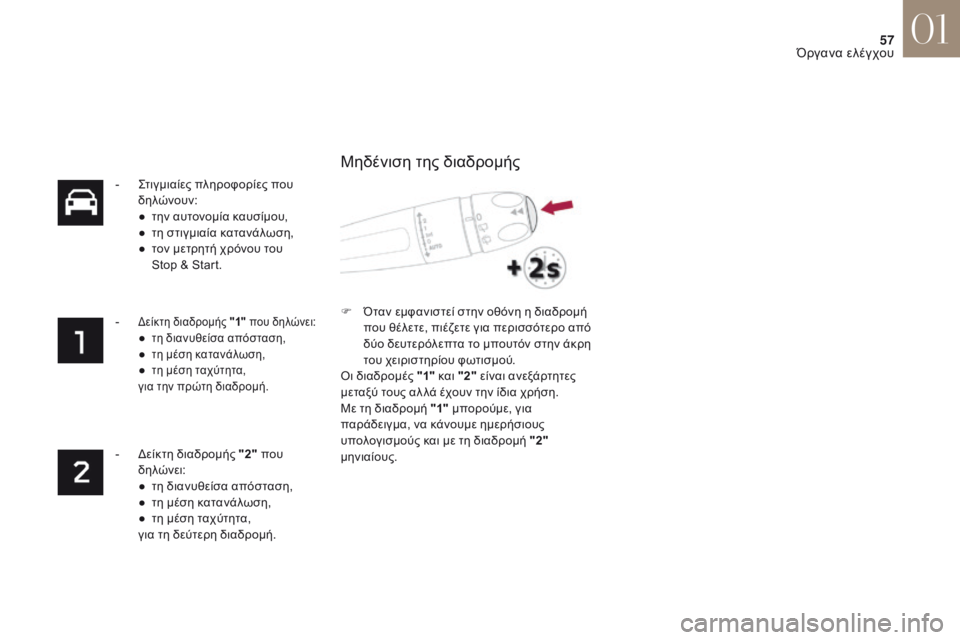 CITROEN DS4 2017  ΟΔΗΓΌΣ ΧΡΉΣΗΣ (in Greek) 57
DS4_el_Chap01_instruments-de-bord_ed01-2016
-  ςτιγμιαίες πληροφορίες που δηλώνουν:
●
 
τ
 ην αυτονομία καυσίμου,
●
 
τ
 η στιγμιαί