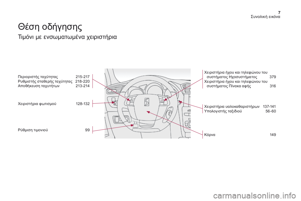 CITROEN DS4 2017  ΟΔΗΓΌΣ ΧΡΉΣΗΣ (in Greek) 7
DS4_el_Chap00b_vue-ensemble_ed01-2016
Θέση οδήγησης
Τιμόνι με ενσωματωμένα χειριστήρια
Περιοριστής ταχύτητας 215 -217ρυ
θμιστή