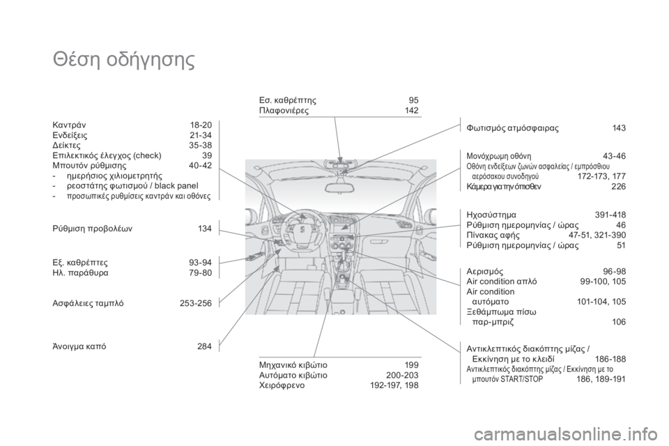 CITROEN DS4 2016 ΟΔΗΓΌΣ ΧΡΉΣΗΣ (in Greek) DS4_el_Chap00b_vue-ensemble_ed03-2015
Θέση οδήγησης
Καντράν 18-20
Ενδείξεις 2 1-34
δ
είκτες
3
5-38
Επιλεκτικός έλεγχος (check)
3
9
Μπουτ CITROEN DS4 2016 ΟΔΗΓΌΣ ΧΡΉΣΗΣ (in Greek) DS4_el_Chap00b_vue-ensemble_ed03-2015
Θέση οδήγησης
Καντράν 18-20
Ενδείξεις 2 1-34
δ
είκτες
3
5-38
Επιλεκτικός έλεγχος (check)
3
9
Μπουτ