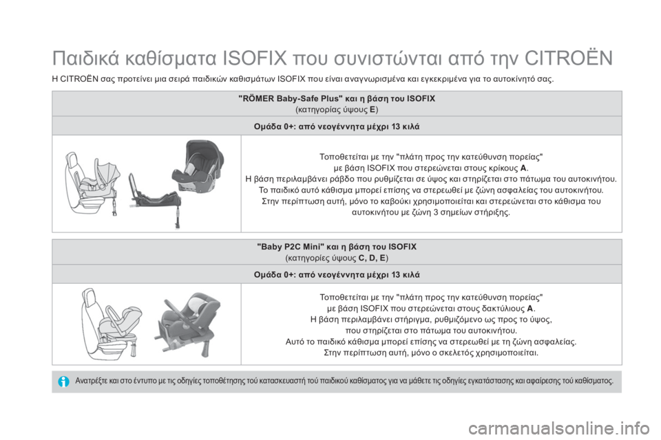 CITROEN DS4 2016 ΟΔΗΓΌΣ ΧΡΉΣΗΣ (in Greek) DS4_el_Chap06_securite enfants_ed03-2015
Παιδικά καθίσματα ISOFIX που συνιστώνται από την CITROËN
Ανατρέξτε και στο έντυπο με τις οδη CITROEN DS4 2016 ΟΔΗΓΌΣ ΧΡΉΣΗΣ (in Greek) DS4_el_Chap06_securite enfants_ed03-2015
Παιδικά καθίσματα ISOFIX που συνιστώνται από την CITROËN
Ανατρέξτε και στο έντυπο με τις οδη