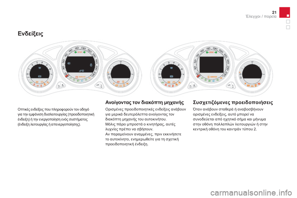CITROEN DS4 2016  ΟΔΗΓΌΣ ΧΡΉΣΗΣ (in Greek) 21
DS4_el_Chap01_controle-de-marche_ed03-2015
όπτικές ενδείξεις που πληροφορούν τον οδηγό 
για την εμφάνιση δυσλειτουργίας (προει