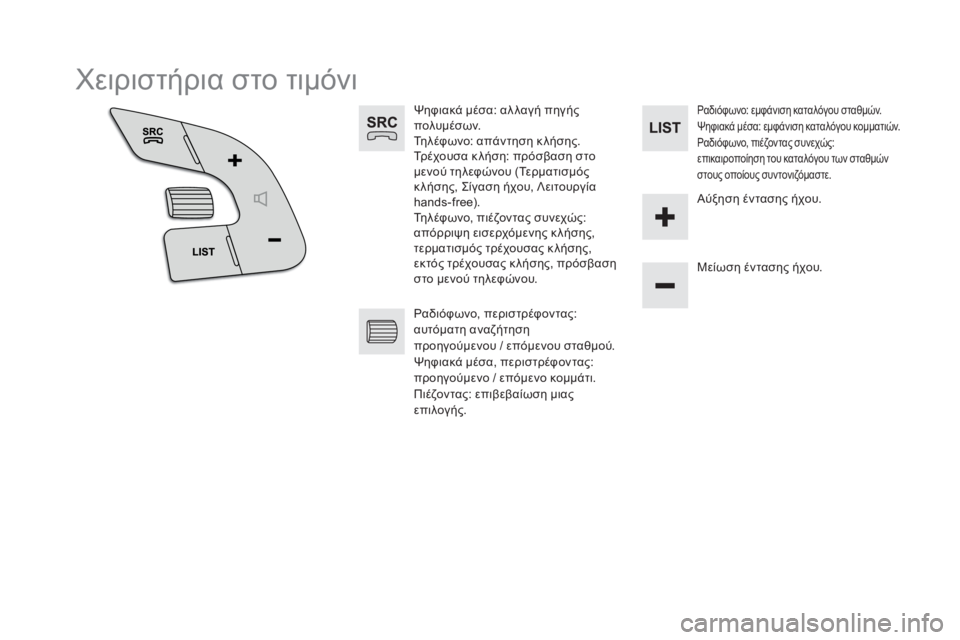 CITROEN DS4 2016  ΟΔΗΓΌΣ ΧΡΉΣΗΣ (in Greek) DS4_el_Chap12c_SMEGplus_ed03-2015
χειριστήρια στο τιμόνι
Ψηφιακά μέσα: αλ λαγή πηγής 
πολυμέσων.
Τηλέφωνο: απάντηση κ λήσης.
Τ