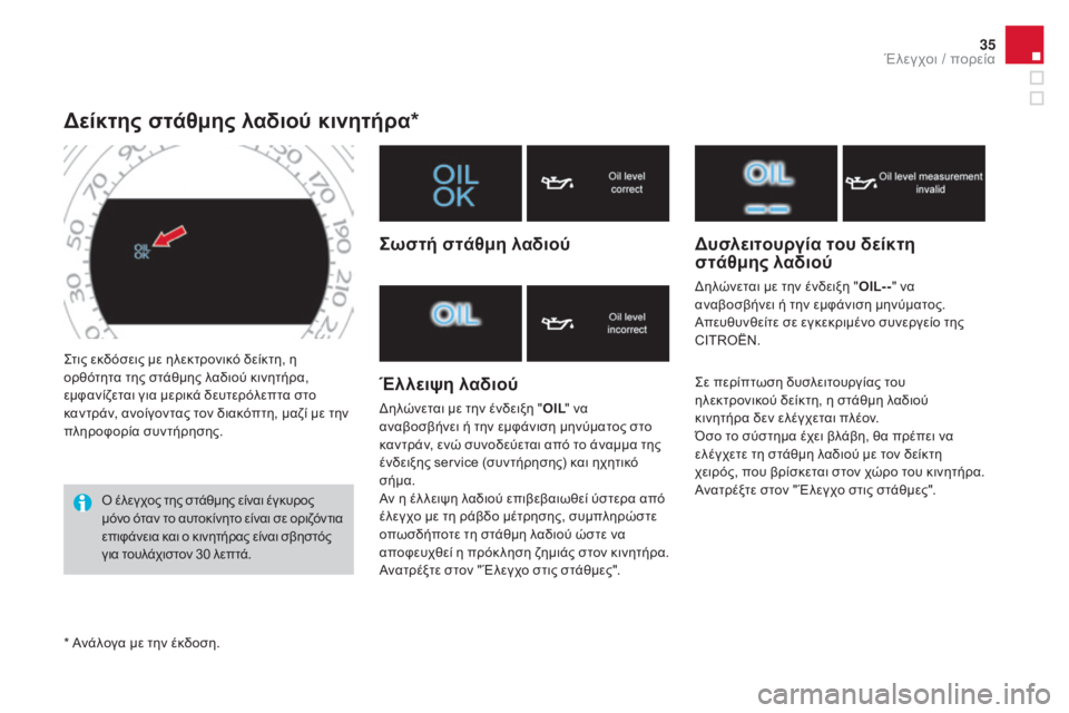 CITROEN DS4 2016 ΟΔΗΓΌΣ ΧΡΉΣΗΣ (in Greek) 35
DS4_el_Chap01_controle-de-marche_ed03-2015
ςτις εκδόσεις με ηλεκτρονικό δείκτη, η
ορθότητα της στάθμης λαδιού κινητήρα,
εμφαν CITROEN DS4 2016 ΟΔΗΓΌΣ ΧΡΉΣΗΣ (in Greek) 35
DS4_el_Chap01_controle-de-marche_ed03-2015
ςτις εκδόσεις με ηλεκτρονικό δείκτη, η
ορθότητα της στάθμης λαδιού κινητήρα,
εμφαν
