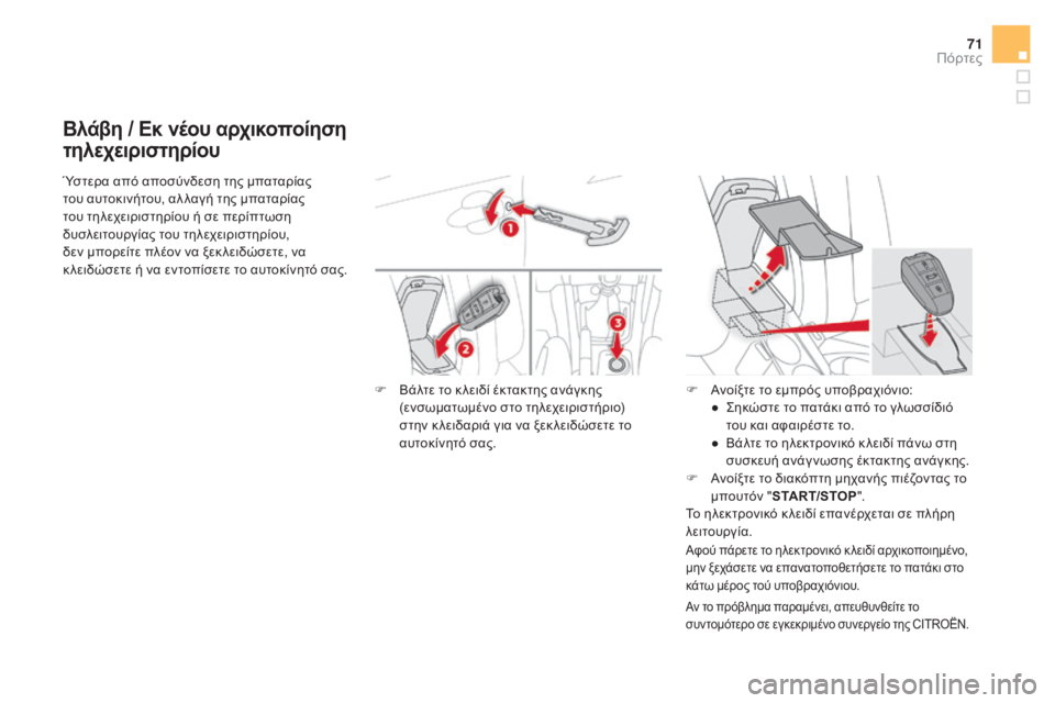 CITROEN DS4 2016  ΟΔΗΓΌΣ ΧΡΉΣΗΣ (in Greek) 71
DS4_el_Chap02_ouvertures_ed03-2015
Βλάβη / Εκ νέου αρχικοποίηση 
τηλεχειριστηρίου
Αν το πρόβλημα παραμένει, απευθυνθείτε το