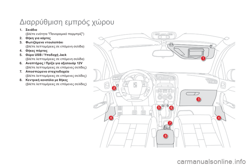 CITROEN DS4 2015  ΟΔΗΓΌΣ ΧΡΉΣΗΣ (in Greek) DS4_el_Chap04_amenagement_ed02-2015
διαρρύθμιση εμπρός χώρου
1. Σκιάδιο  (
βλέπε ενότητα "Πανοραμικό παρμπρίζ")
2.
 Θ

ήκη για